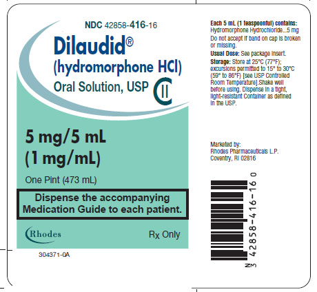 PRINCIPAL DISPLAY PANEL - 473 mL Bottle Label