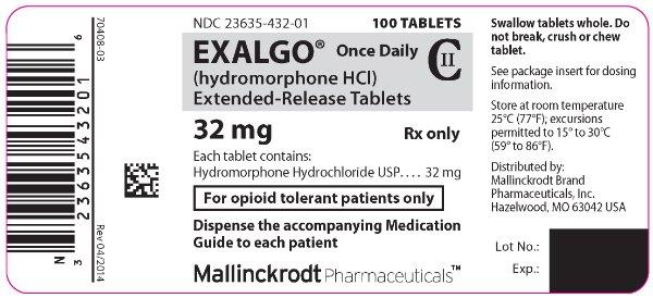 PRINCIPAL DISPLAY PANEL - 32 mg