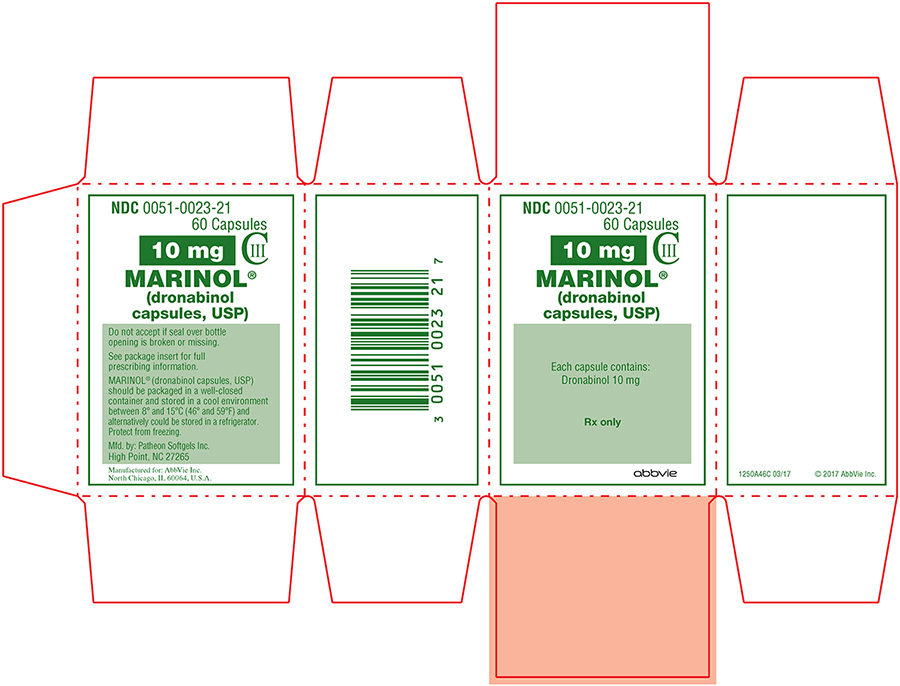 marinol 10mg 60ct