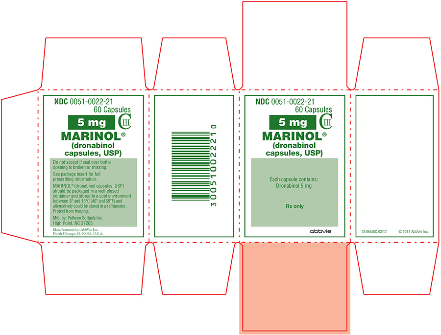 marinol 5mg 60ct