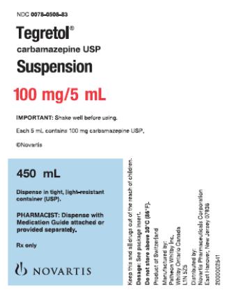 PRINCIPAL DISPLAY PANEL
Package Label – 100 mg / 5 mL
Rx OnlyNDC 0078-0508-83
Tegretol® Suspension
(carbamazepine USP)
IMPORTANT:  Shake well before using.
Each 5 mL contains 100 mg carbamazepine USP.
450 mL
Dispense in tight, light-resistant container (USP).
PHARMACIST: Dispense with Medication Guide 
attached or provided separately.
